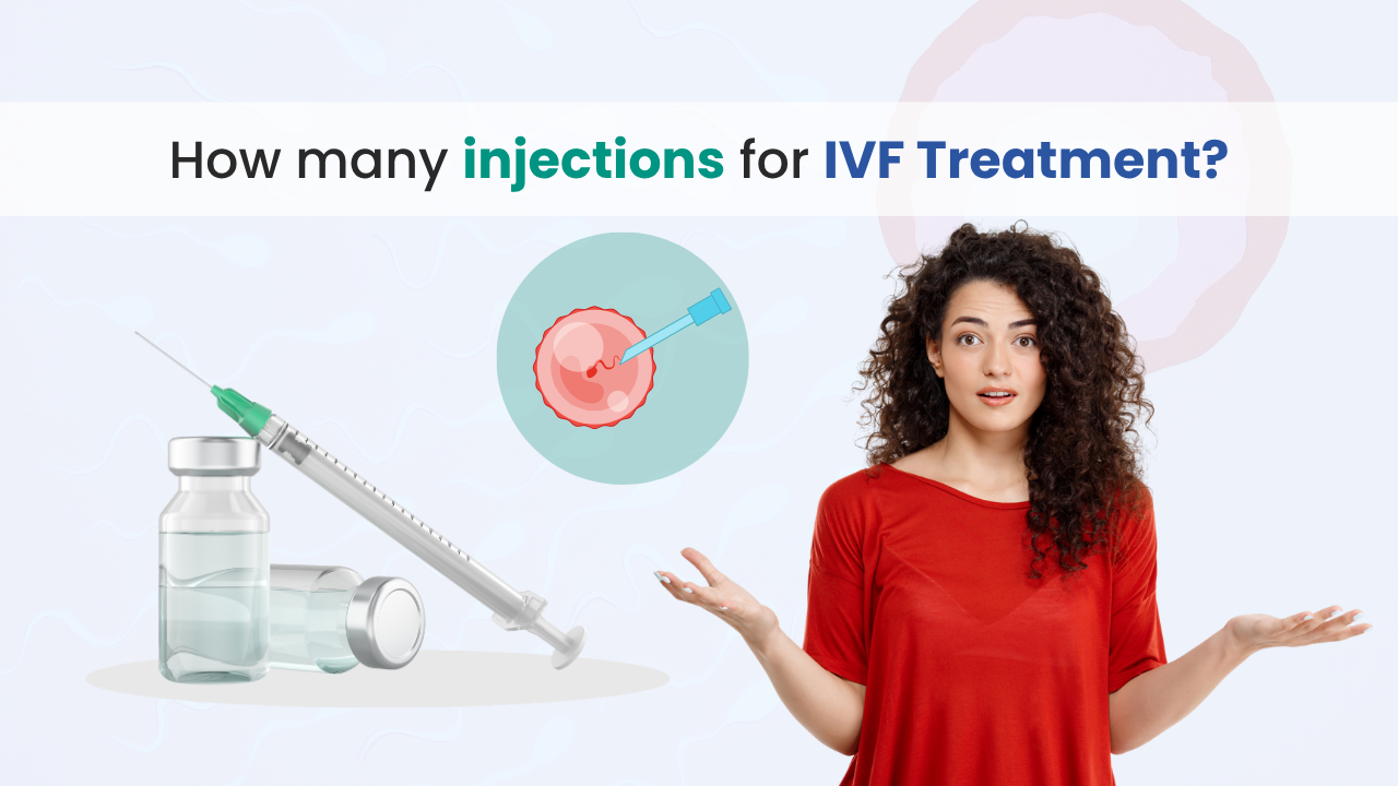 How many injections for IVF Treatment?